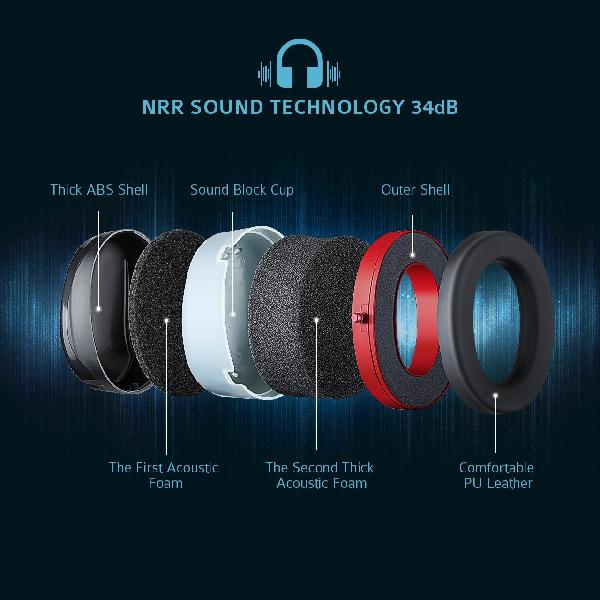 Наушники стрелковые пассивные Hommit Ear Defenders (черные с красным)